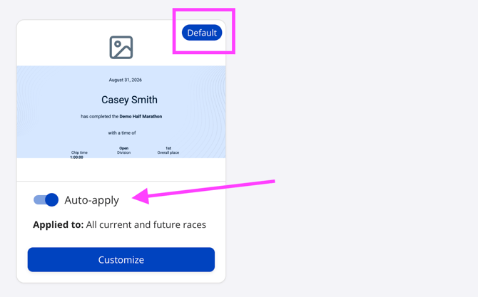 00-certificate-dashboard-initial-load copy 2
